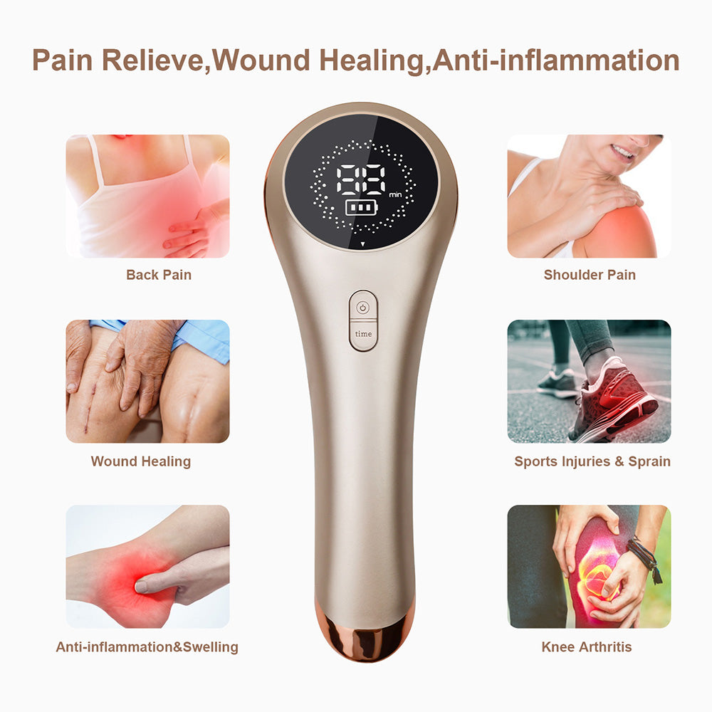 pinfriy® Poweful 1,055mW Handheld Laser Therapy Device