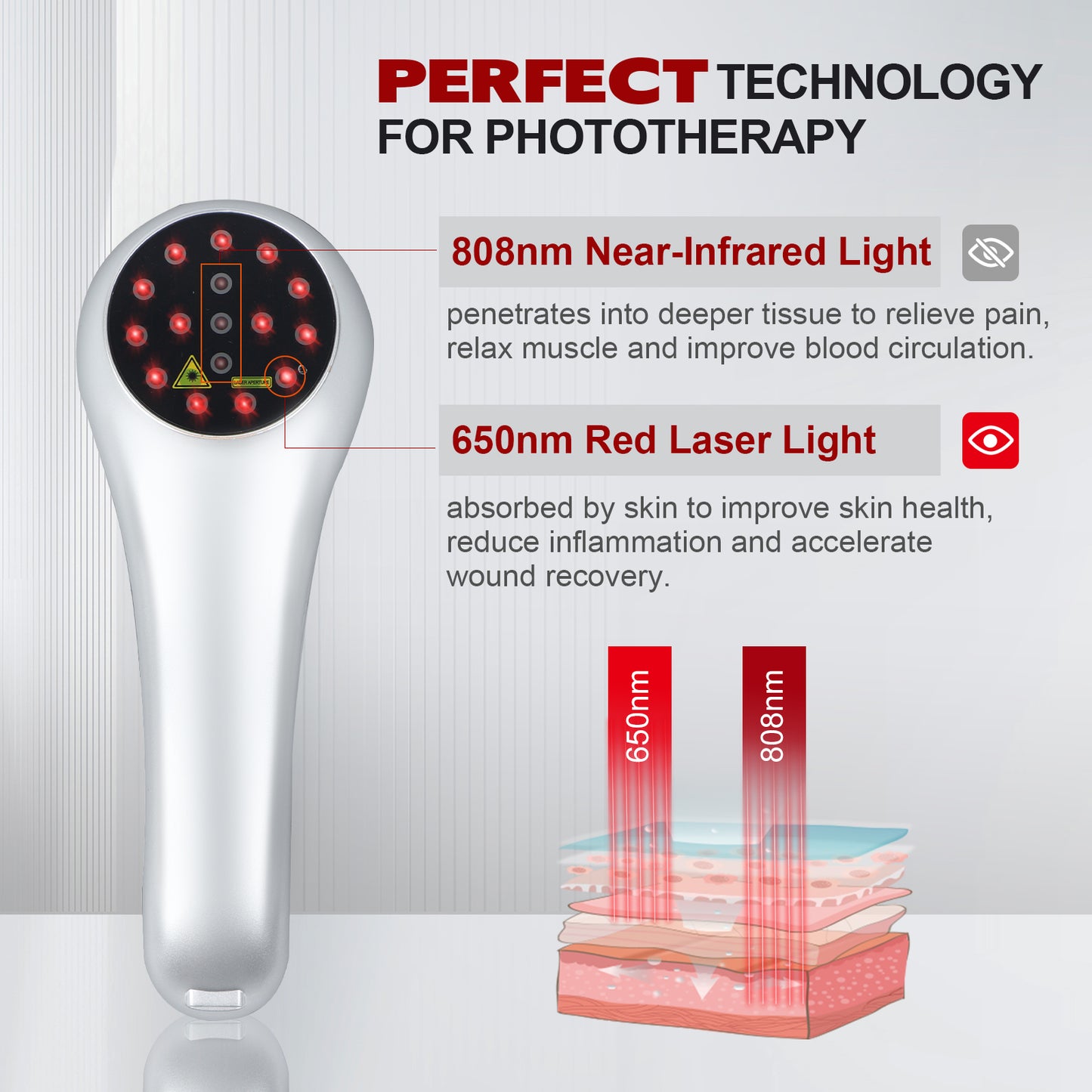 Home-use Pets 808nm & 650nm Cold Laser Therapy Device Pinfriy®