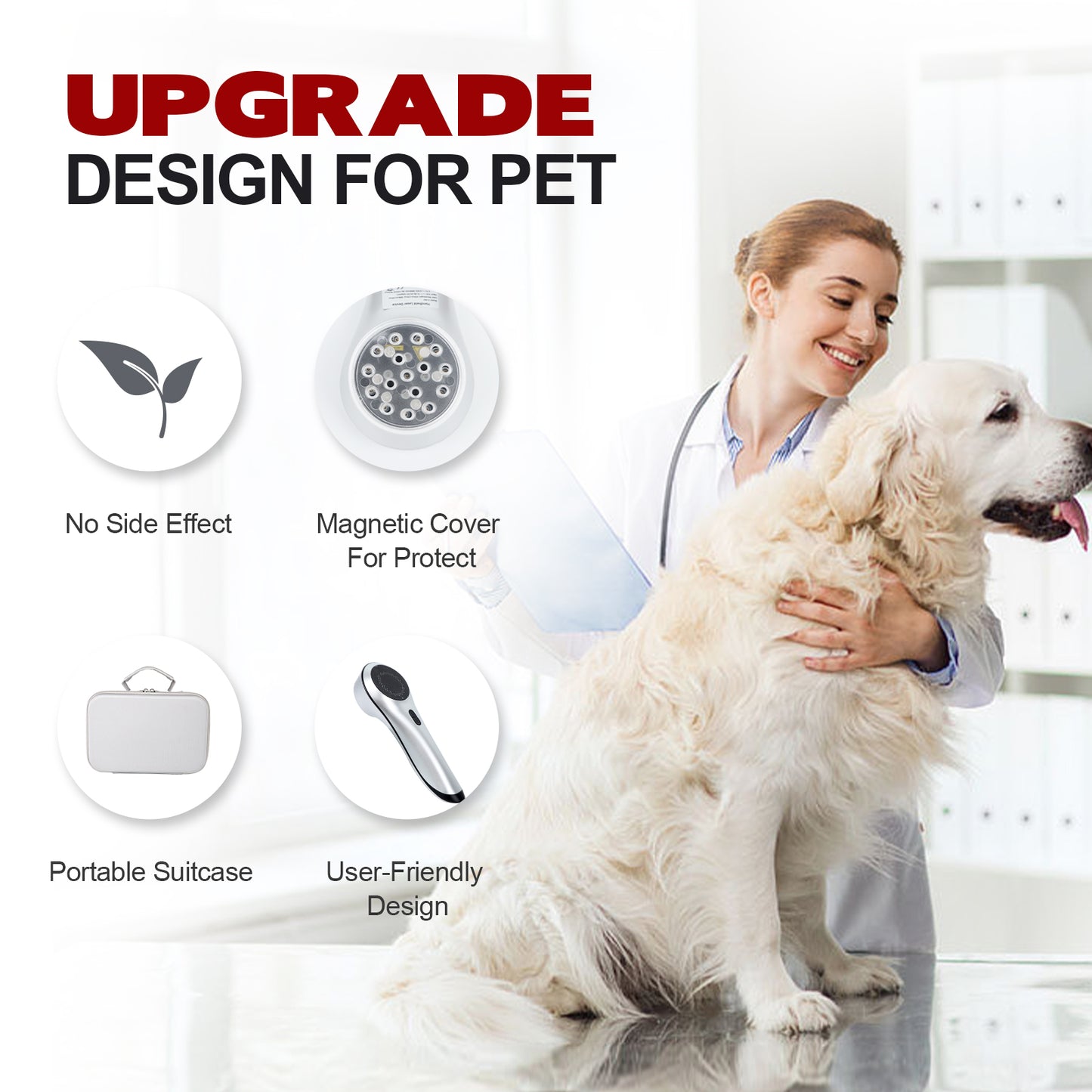 Home-use Pets 808nm & 650nm Cold Laser Therapy Device Pinfriy®