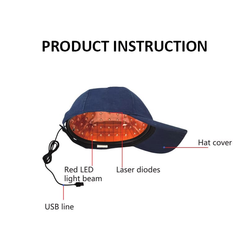 Pinfriy® Hair Growth Laser Cap