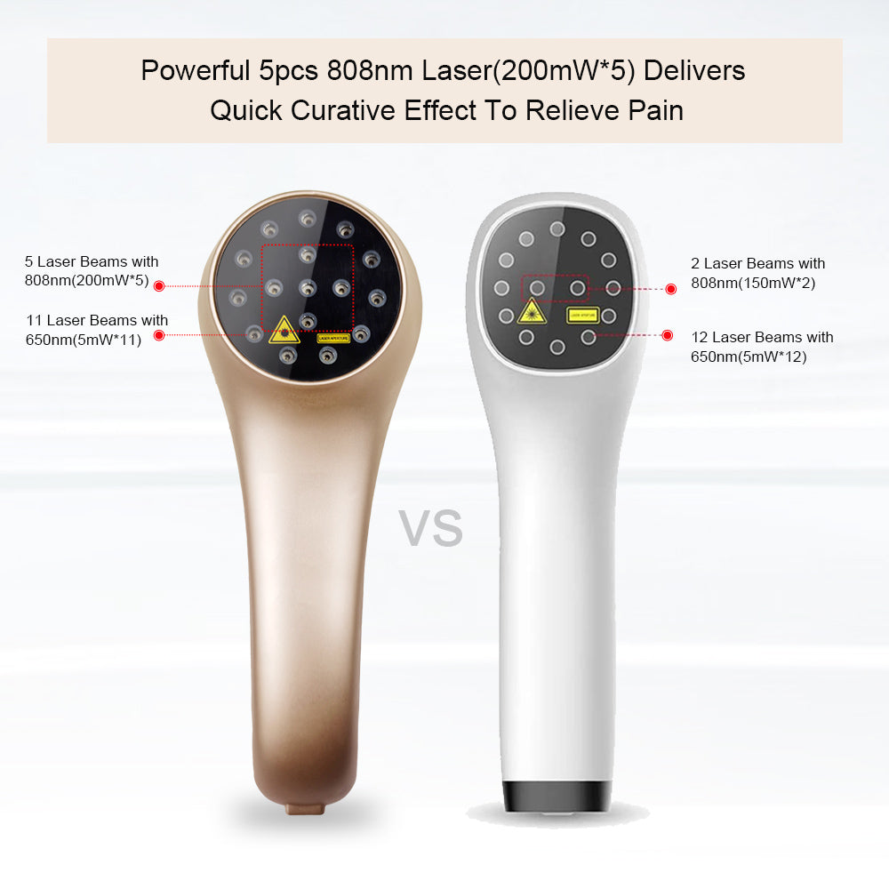 pinfriy® Poweful 1,055mW Handheld Laser Therapy Device